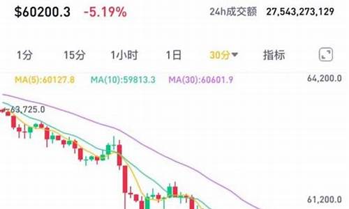 【深夜财经快讯】比特币现货ETF吸金超4.7亿,热点新闻速递-佳佳币资讯站
