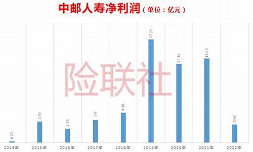 一季度微策略巨亏超145亿，比特币市场动荡风险加剧