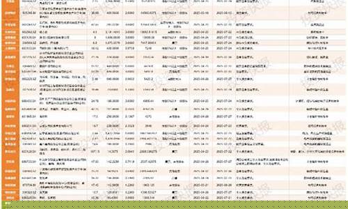 上周帝国资本减持370枚比特币，持仓缩水至2989枚