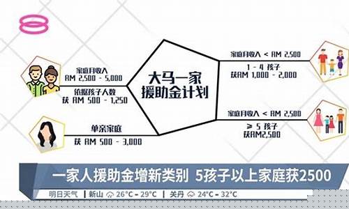 世宗试点，国库支出拥抱区块链革新