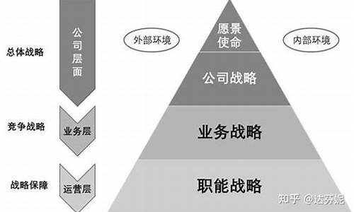 两周内战略企业加码投资比特币，坚守“理财战略”立场