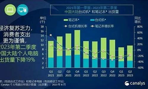 中东资本抢购AI低谷资产，地缘动荡中坚守加密领域