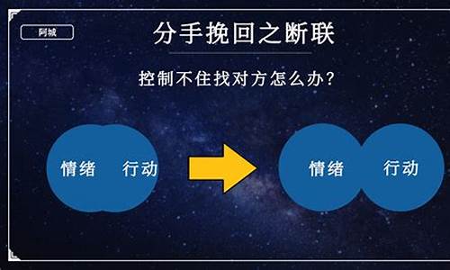 为什么SEO不应该只关注排名