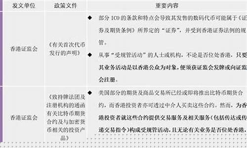 二季虚拟资产监管时间表备受瞩目