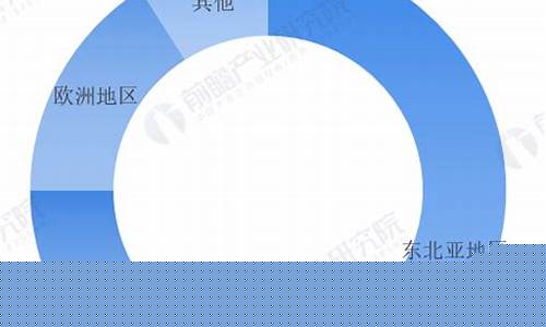 亚洲扩围,Circle加码稳定币支付布局-佳佳币资讯站