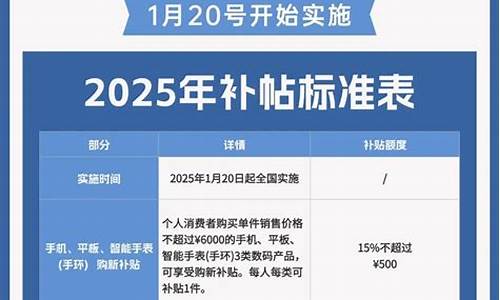 亚洲扩围，Circle加码稳定币支付布局