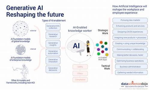 亿万投入的背后：AI大模型训练的金钱与时间成本剖析