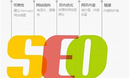 介绍技术SEO的重要性吗