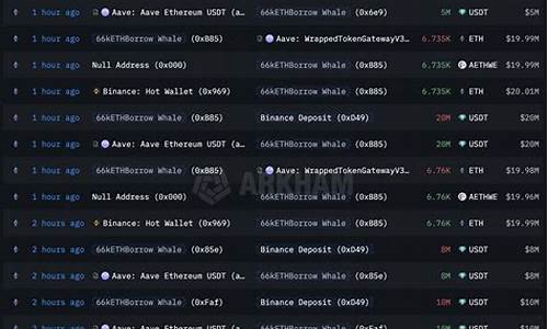 以太坊囤积量破百万，BitMine资产总值超千亿
