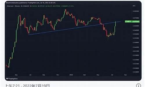 以太坊稳定币激增至1800亿,链上资金流入势增-佳佳币资讯站