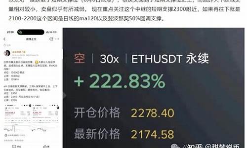 以太坊跌穿2111美元,多头或遭9.67亿巨亏风暴 以太坊跌穿2111美元,多头或遭9.67亿巨亏风暴