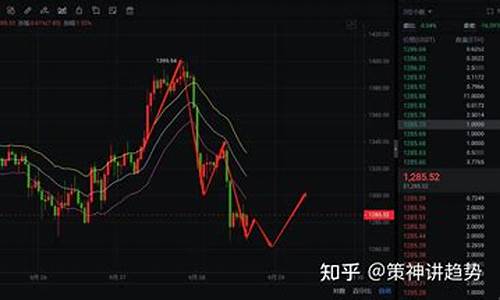 以太坊跌至2,103美元引多头8.93亿大洗牌