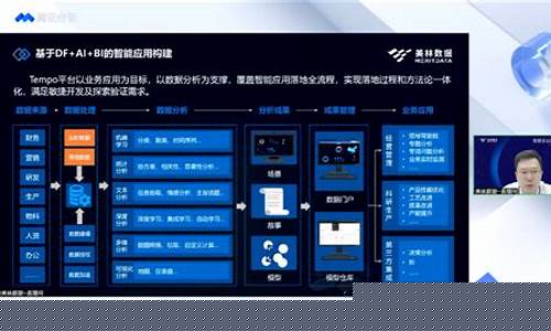 企业专属，Tempo发布薪酬结算私有稳定币平台