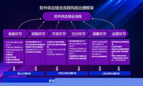 企业链动隐私守卫：区块链交易新壁垒