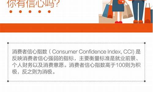 你对网站制作有信心吗