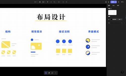 你知道如何做网页设计吗