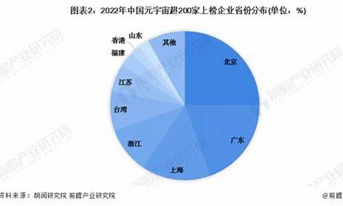 元宇宙企业周砸40.5亿抢购比特币，总投入上市公司超73.5亿
