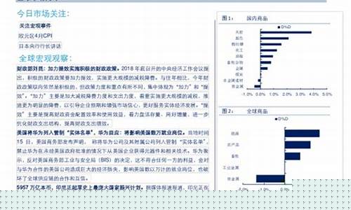 全球紧张氛围蔓延，加密市场风云变幻