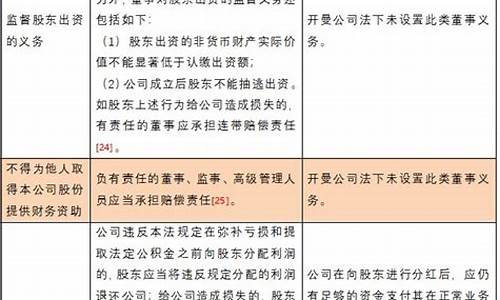 前保险高官对开曼再保行业敲警钟