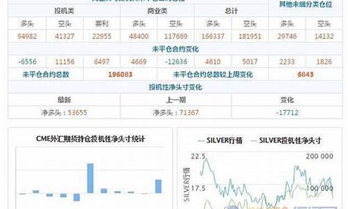 前美商品期货交易委员会主席詹卡洛转战加密咨询界