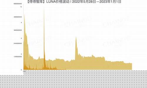加密巨头储备激增至487万枚，以太坊企业持有量冠绝群雄
