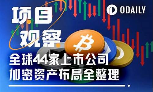 加密巨头布局亚洲五国，加密货币在亚太地区加速普及
