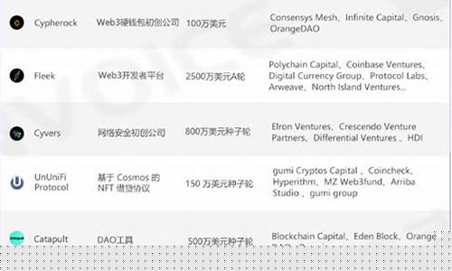 加密巨轮冲破72000美元壁垒：美伊休战助股市回弹油价回跌