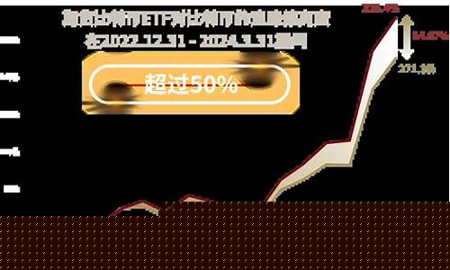 加密币价稳固，ETF助力市场升温