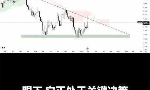 加密期货行情狂飙:1小时缩水超1.19亿美金-佳佳币资讯站