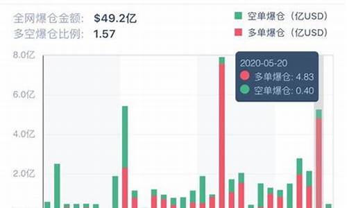 加密涨潮再起，比特币冲破7.1万关，以太坊迫近2250美元，牛市能持久吗？