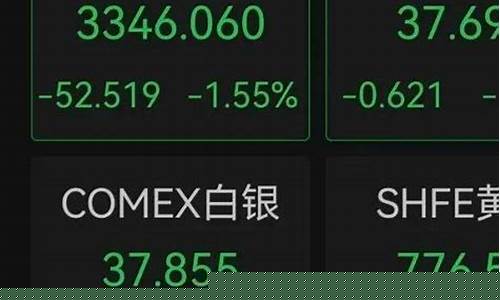 加密货币狂飙疑云——专家剖析背后真相