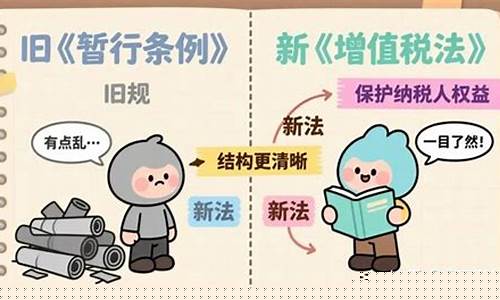 加纳税制革新，涟漪效应助力小微企业发展