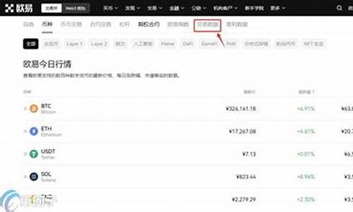 十亿豪赌比特币,持仓规模逼近贝莱德ETF巨擘-佳佳币资讯站
