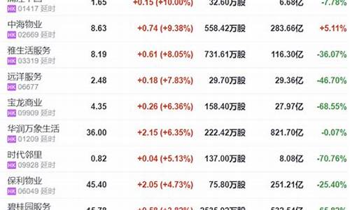 午后财经快讯:数字货币波动调整——比特币价格达68,672美元,以太坊现价2,106美元-佳佳币资讯站