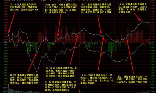 华尔街资金流向变轨：比特币贷款转向AI基建投资，CoreWeave吸金85亿