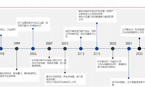 双子星欧美业务停摆引潜在买家关注，监管挑战难挡热潮