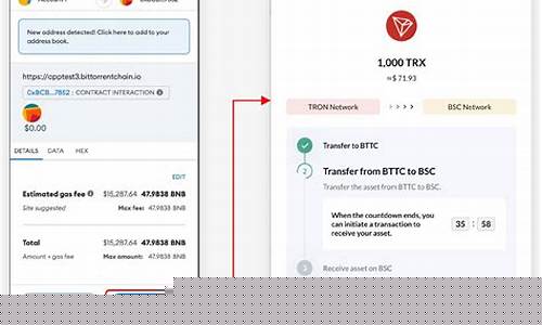 双视角监管BTTC桥梁，提升跨链交易透明度