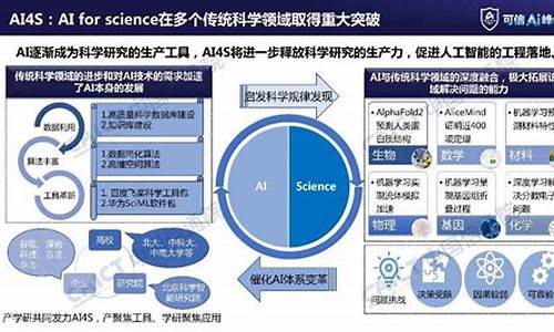 哪些人工智能技术能应用到网站制作