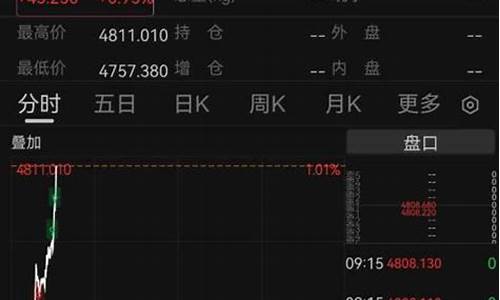 地缘紧张加剧，特朗普向伊朗施压，加密市场应声而跌