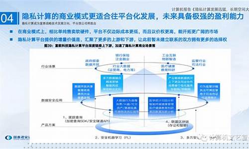基石金融与AI隐私代理协议解析