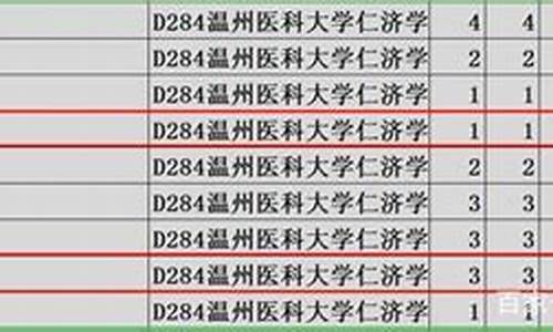 填报志愿出现验证失败_填报志愿出现验证失败怎么回事