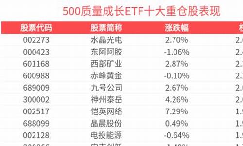 奥赛欧高层力推Web3“隐私标配”
