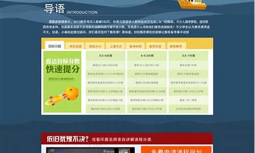 学习网页设计是一种投资吗