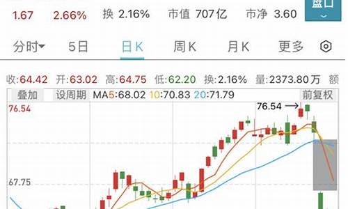巨头金融机构力挺加密货币盟友