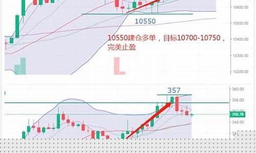 巨资布局以太坊：Bitmine以1.56亿美金收购，机构力挺涨势可期