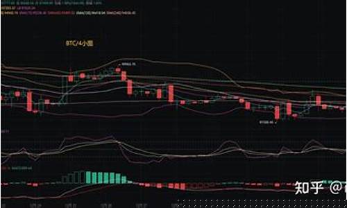 巨资收购比特币3.3亿，价格不涨的神秘真相