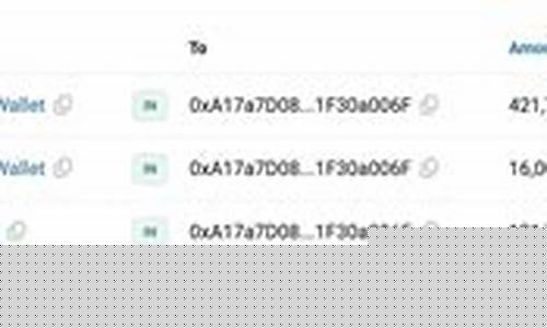 巨鲸布局12万ETH及700枚BTC多头，Matrixport助力盈利丰收
