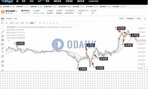 巨鲸破冰，首入美联储支付版图