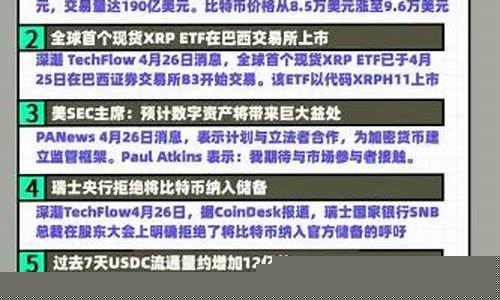 巴国解锁加密货币交易，合规平台享金融支持权