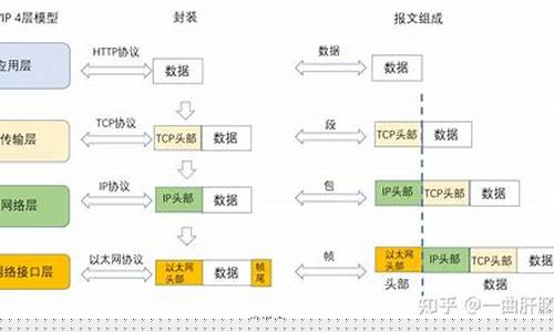 巴铁解封千万用户加密货币交易